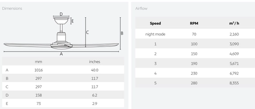 Eglo Surf 40 specifications