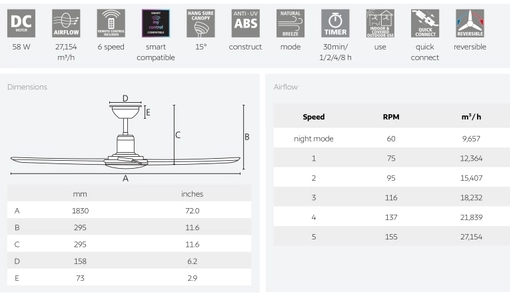 Eglo Surf fan 72" without light specifications drawing