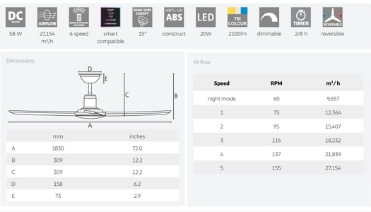 Eglo Surf fan 72" with light specifications drawing