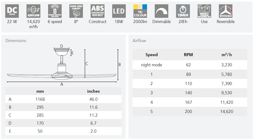 Eglo Noosa 46 light dimensions