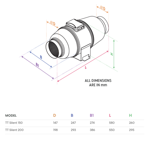 fanco-tt-silent-in-line-exhaust-fan