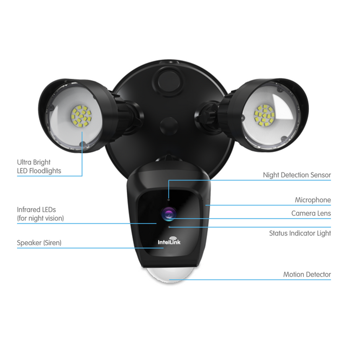 PSA IntelLink Security Floodlight Camera
