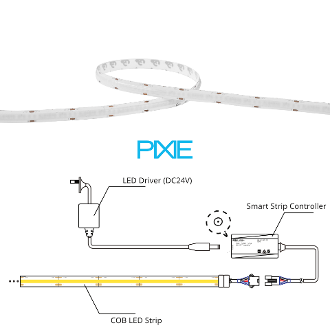 SAL PIXIE LED Strip | PIXIE Smart Home Devices | Pixie Plus — TEDS ...