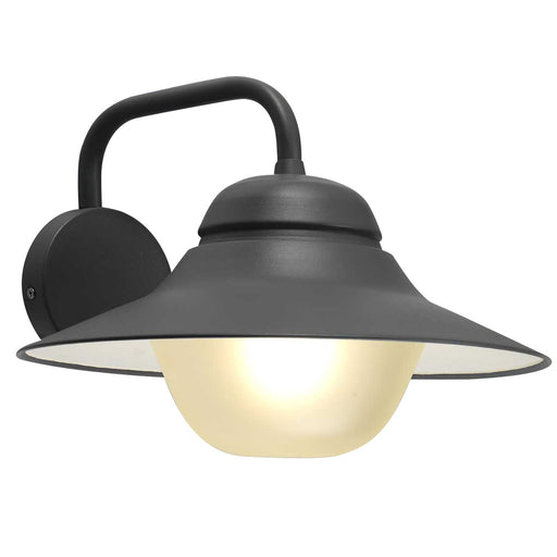 SPY - Surface Mounted Wall Lights