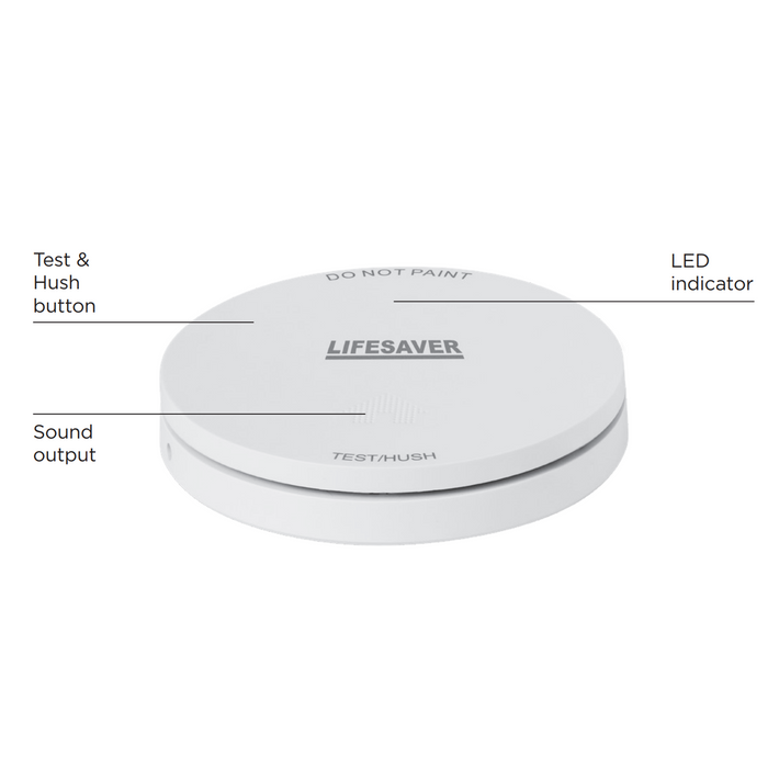 PSA Standalone Lithium Battery-Operated Photoelectric Smoke Alarm